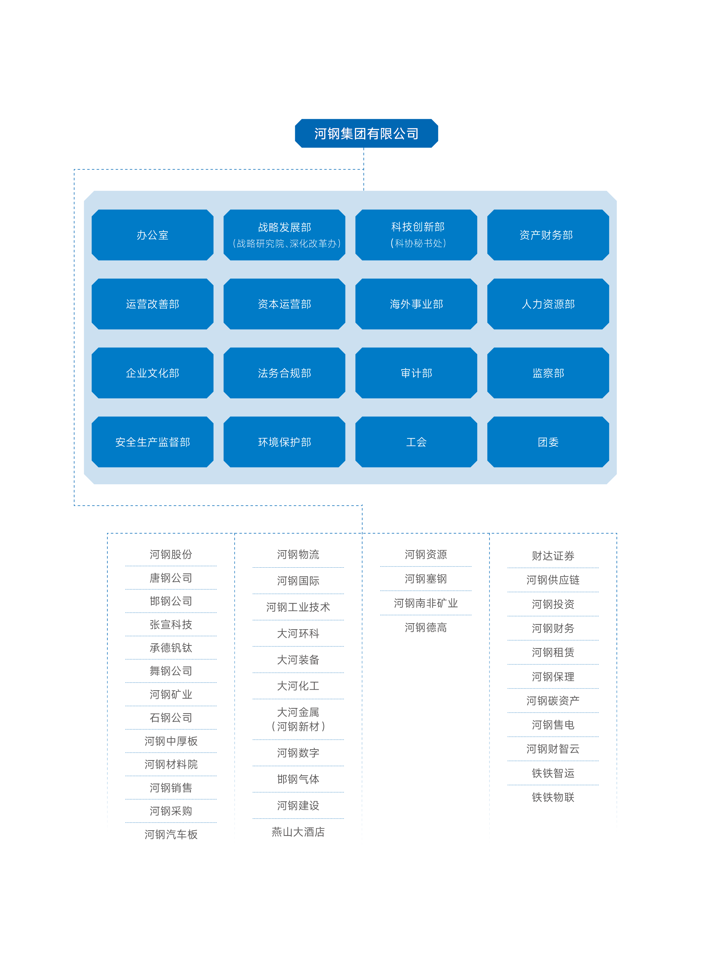 首页| PP电子游戏中国区官方网站